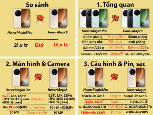 honor magic8 pro so sanh 02