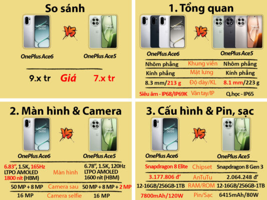 oneplus ace 6 so sanh voi ace5
