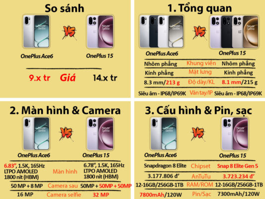 oneplus ace 6 so sanh voi oneplus 15