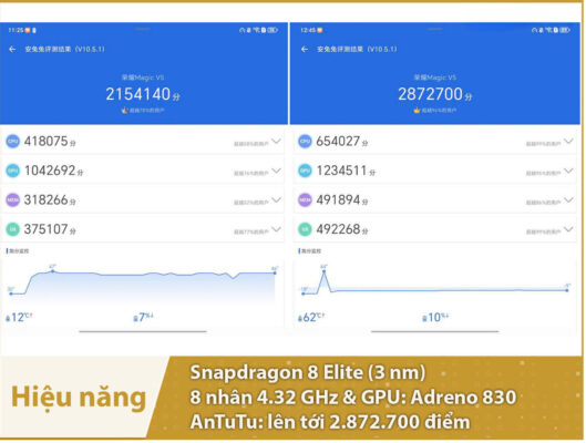 Honor Magic V5