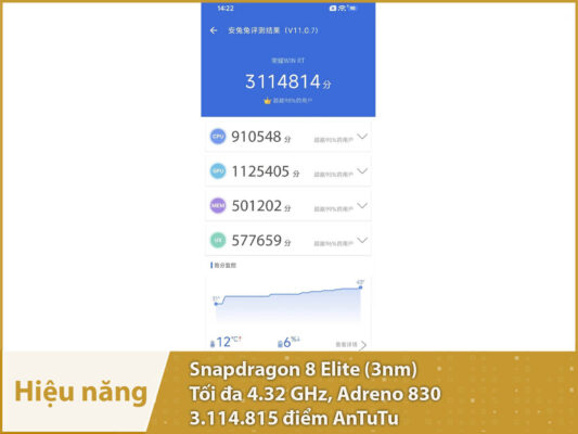 realme neo8 1 1 1