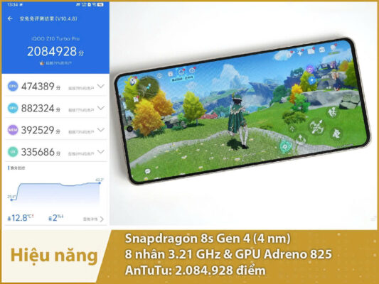 Vivo iQOO Z10 Turbo Pro