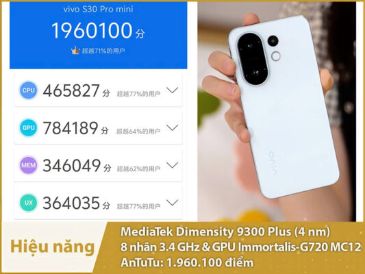 Vivo S30 Pro Mini