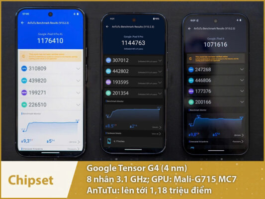 Google Pixel 9 Pro XL