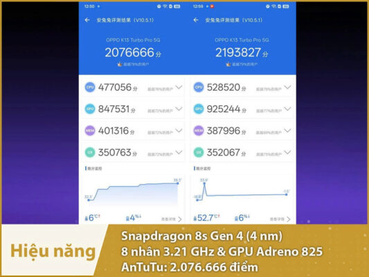 OPPO K13 Turbo Pro