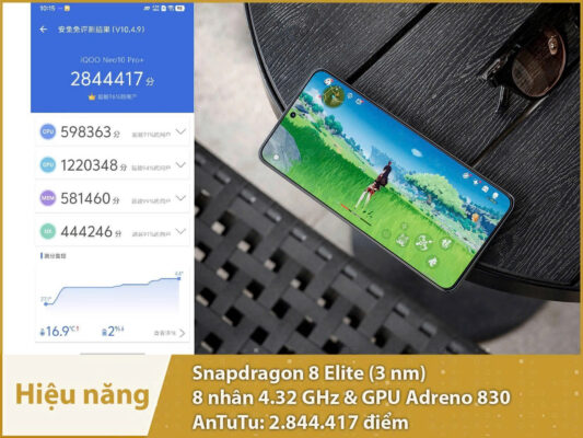 Vivo iQOO Neo 10 Pro Plus