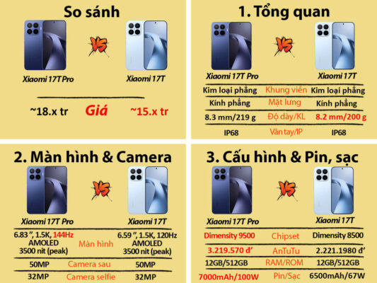 Xiaomi 17T Pro (Camera Leica - Pin 7000mAh) xiaomi 17t pro chinh hang pincarbon 9 1