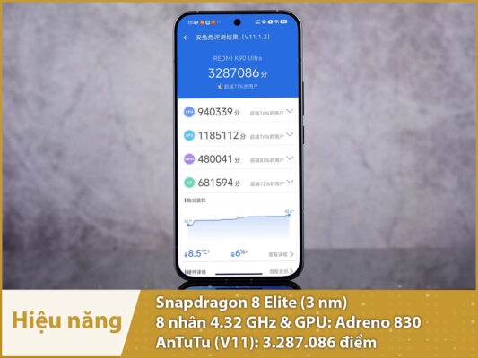 Xiaomi REDMI K90 Ultra (Snapdragon 8 Elite - Pin 8550mAh) hieu nang redmi k90 ultra mobilecity