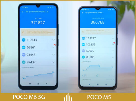 Xiaomi POCO M6 5G (Dimensity 6100+ - Pin 5000 mAh) xiaomi poco m6 5g so sanh voi poco m5 003