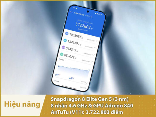 Xiaomi REDMI K100 Pro Max (Snapdragon 8 Elite Gen 5 - Pin 9070mAh) hieu nang redmi k100 pro max