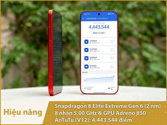 Xiaomi 18 Pro Max