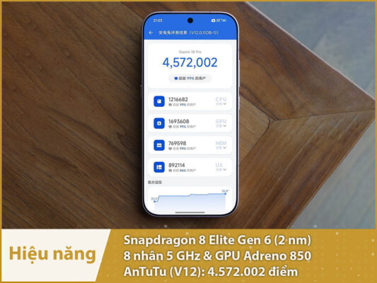 Xiaomi 18 Pro (Snapdragon 8 Elite Gen 6) Xiaomi 18 Pro