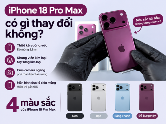 iPhone 18 Pro Max | 256GB – 512GB – 1TB – 2TB iphone-18-pro-max